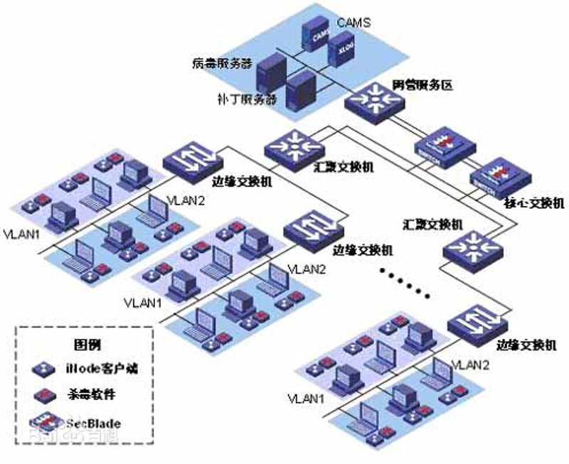 企业信息化选购指南:打造高效办公新体验
